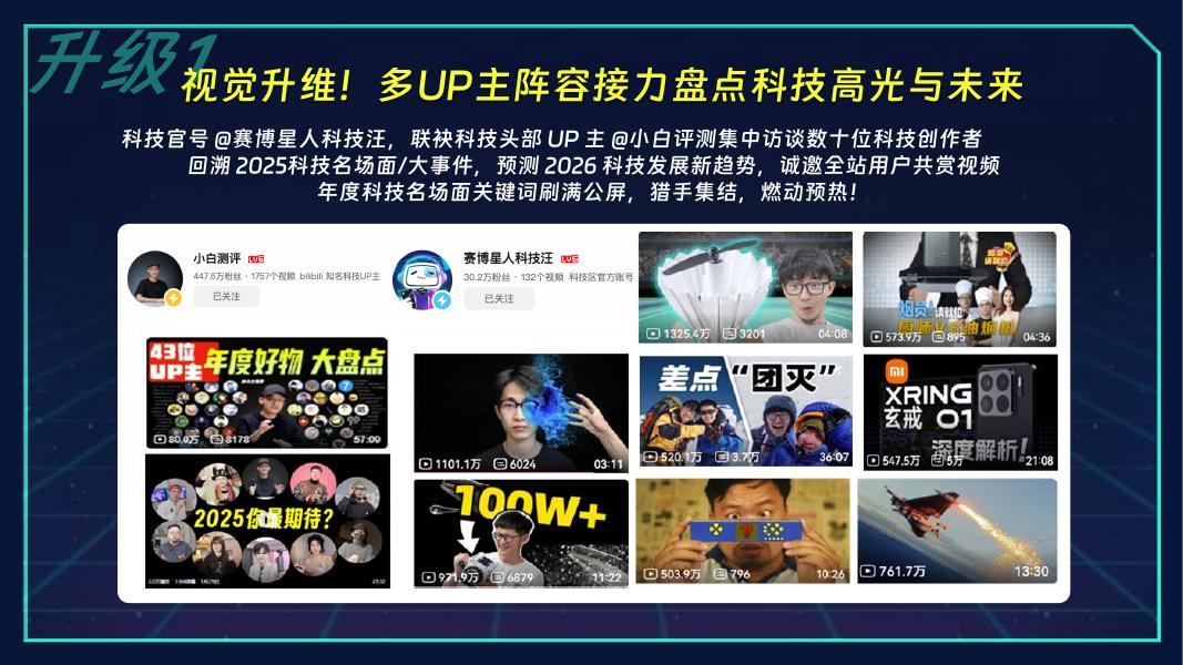 哔哩哔哩：2025年科技猎手-科技年终盘点招商方案_第9页