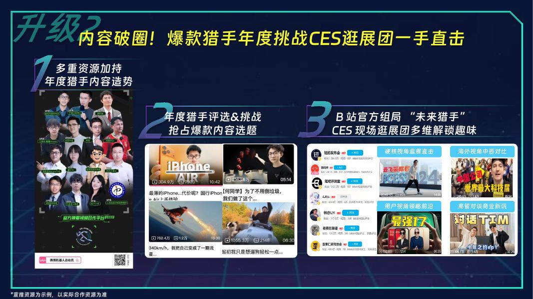 哔哩哔哩：2025年科技猎手-科技年终盘点招商方案_第10页