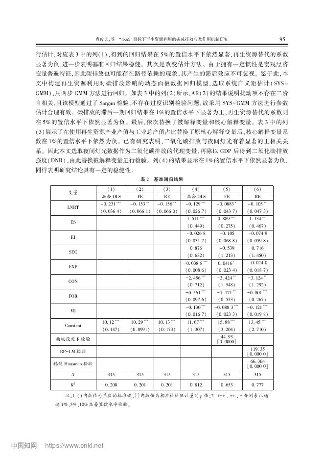 肖俊夫：“双碳”目标下再生资源利用的碳减排效应及作用机制研究_第8页