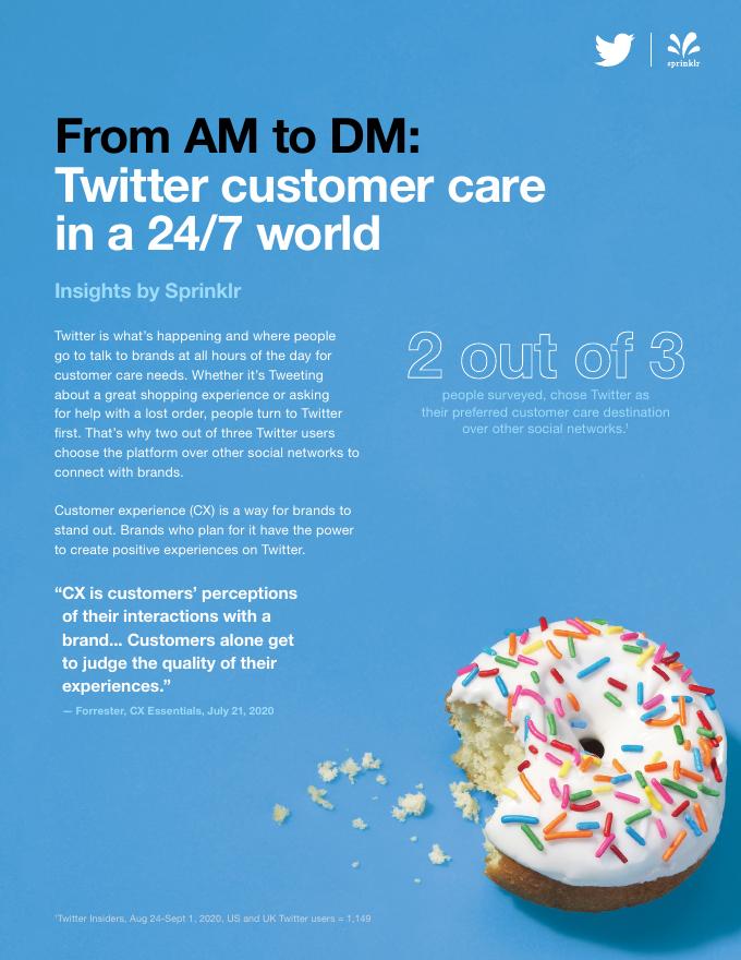 Sprinklr：2020年从上午到下午：Twitter客户服务报告（英文版）