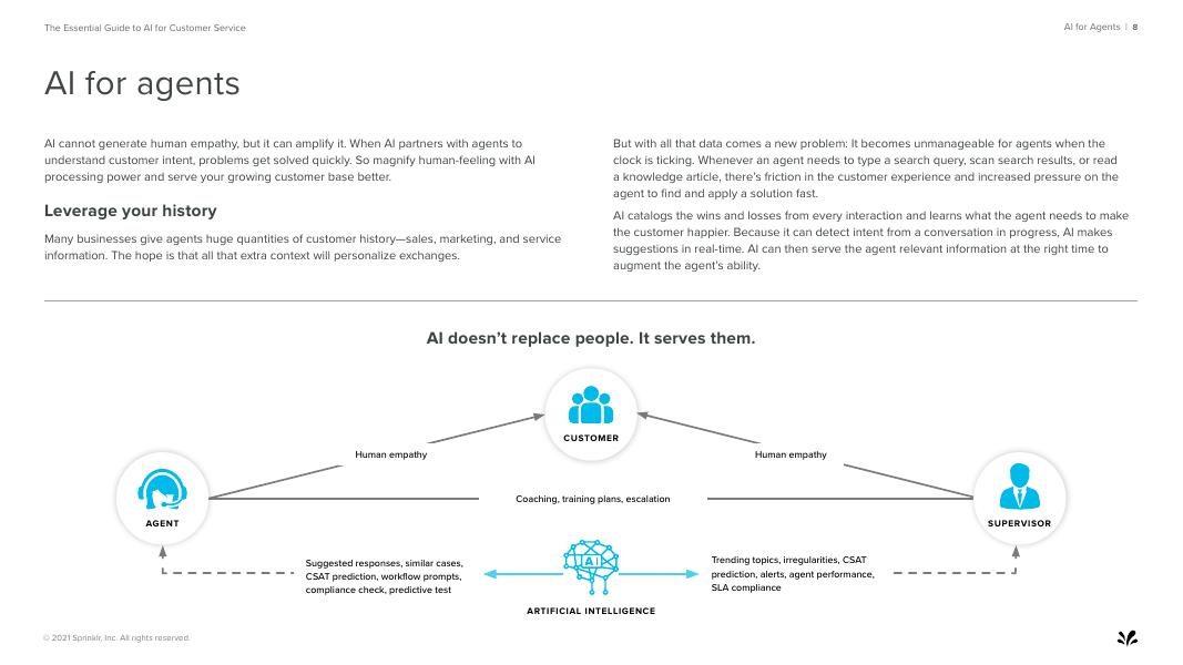 Sprinklr：2021年客户服务人工智能基本指南报告（英文版）_第8页