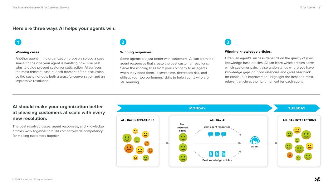 Sprinklr：2021年客户服务人工智能基本指南报告（英文版）_第9页