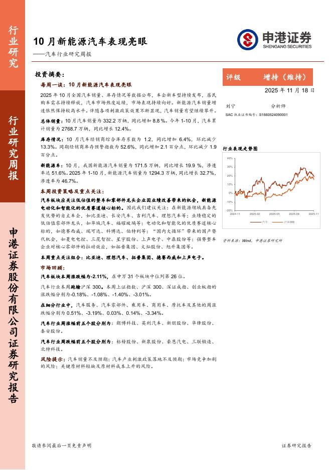 申港证券：汽车行业研究周报：10月新能源汽车表现亮眼海报