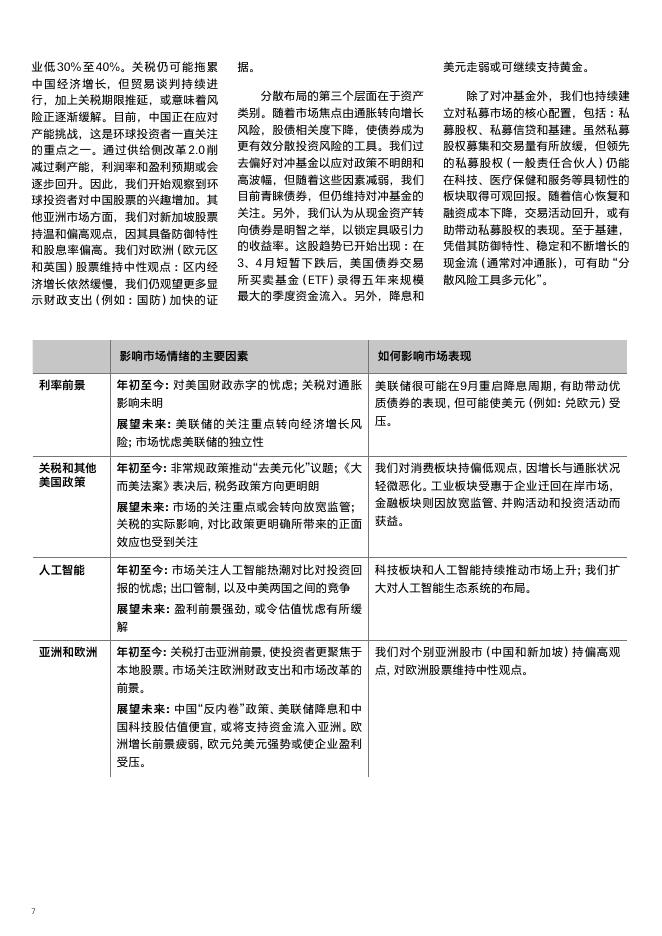 汇丰银行：2025年第四季投资展望报告：把握人工智能崛起及减息机遇_第7页