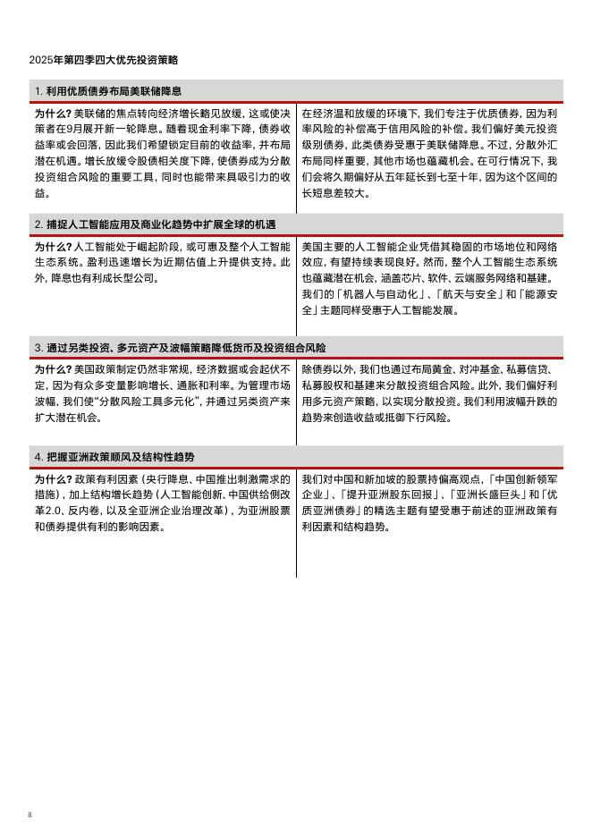 汇丰银行：2025年第四季投资展望报告：把握人工智能崛起及减息机遇_第8页