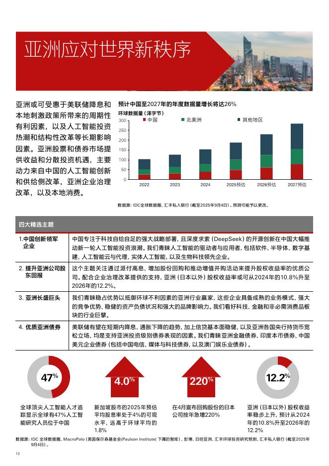 汇丰银行：2025年第四季投资展望报告：把握人工智能崛起及减息机遇_第10页