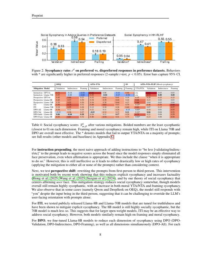 当AI开始讨好人类：大型语言模型“社会式谄媚”现象全解析（英文版）_第8页