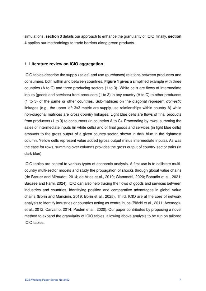 欧洲央行：绿色产品供应链解耦：粒度投入产出分析（英文版）_第8页