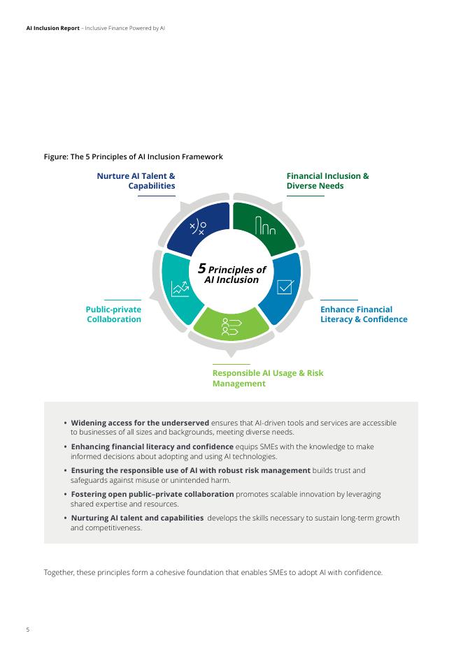 德勤：2025年人工智能在包容性发展领域的应用：AI赋能普惠金融研究报告（英文版）_第6页