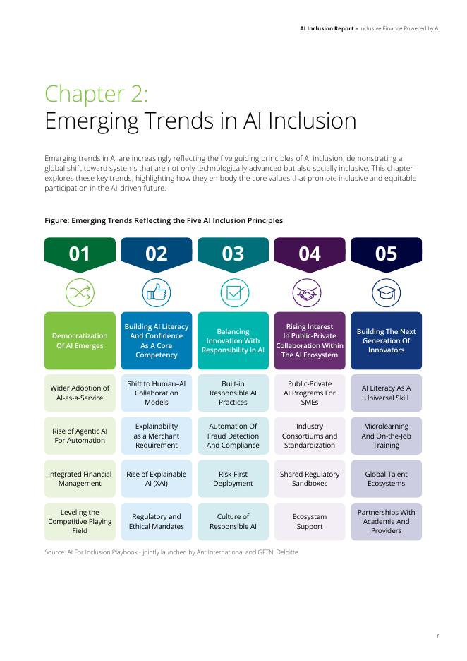 德勤：2025年人工智能在包容性发展领域的应用：AI赋能普惠金融研究报告（英文版）_第7页