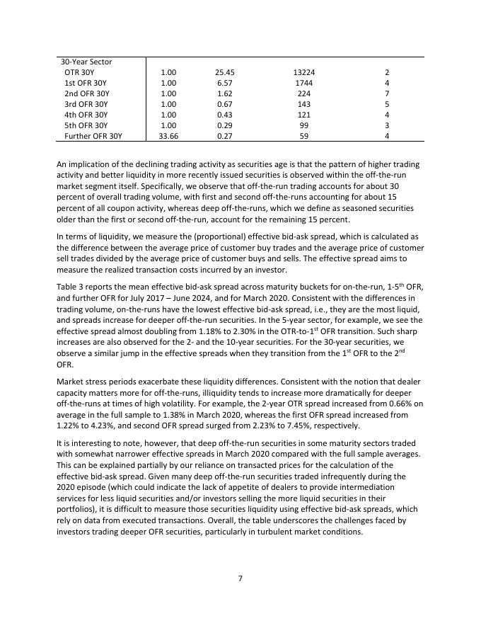 纽约联储：美国国债市场的流动性和交易动态（英文版）_第9页