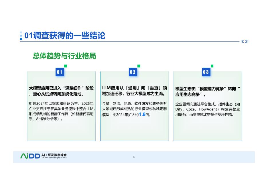 AI+研发数字峰会：2025年软件研发应用大模型国内现状调查报告_第6页