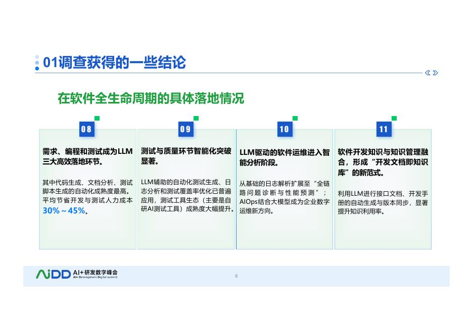 AI+研发数字峰会：2025年软件研发应用大模型国内现状调查报告_第8页