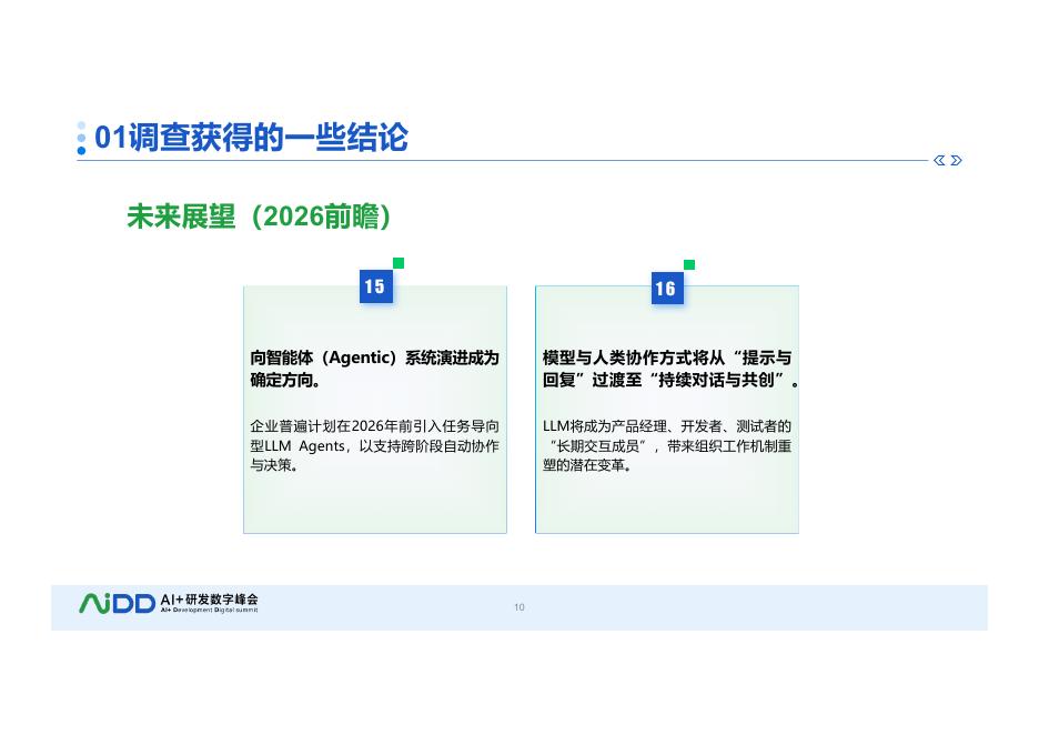 AI+研发数字峰会：2025年软件研发应用大模型国内现状调查报告_第10页