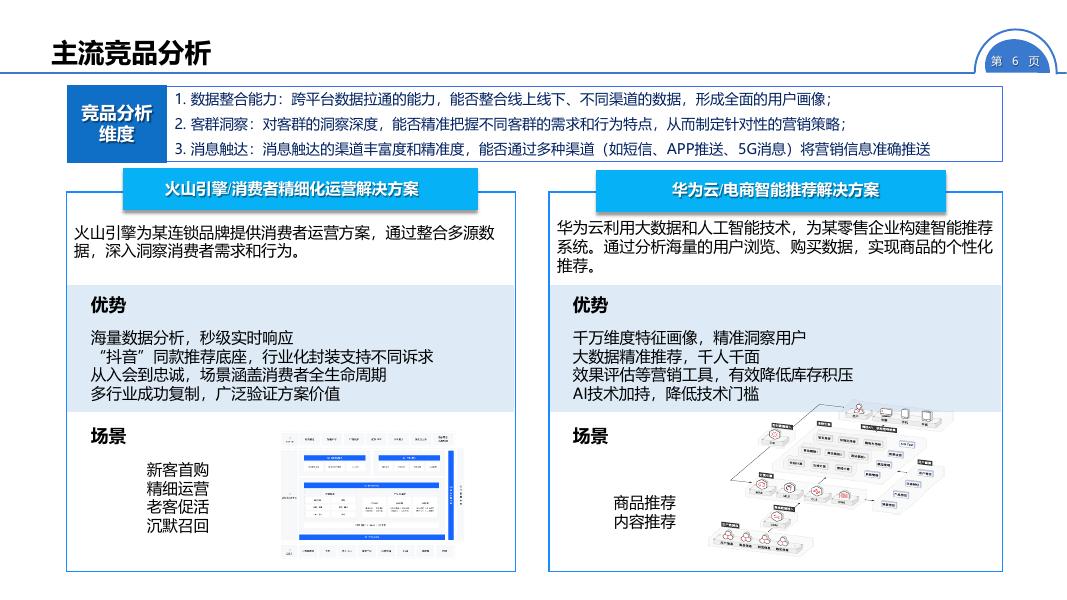 智慧商贸新零售数智化-AI+5G边缘计算重构人货场数字化生态_第6页