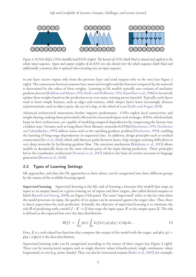 TÜV奥地利：安全和可认证的人工智能系统：概念、挑战和经验教训（英文版）_第9页