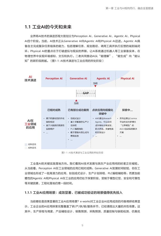 华为：2025年迈向智能世界白皮书-工业与AI融合应用指南_第10页