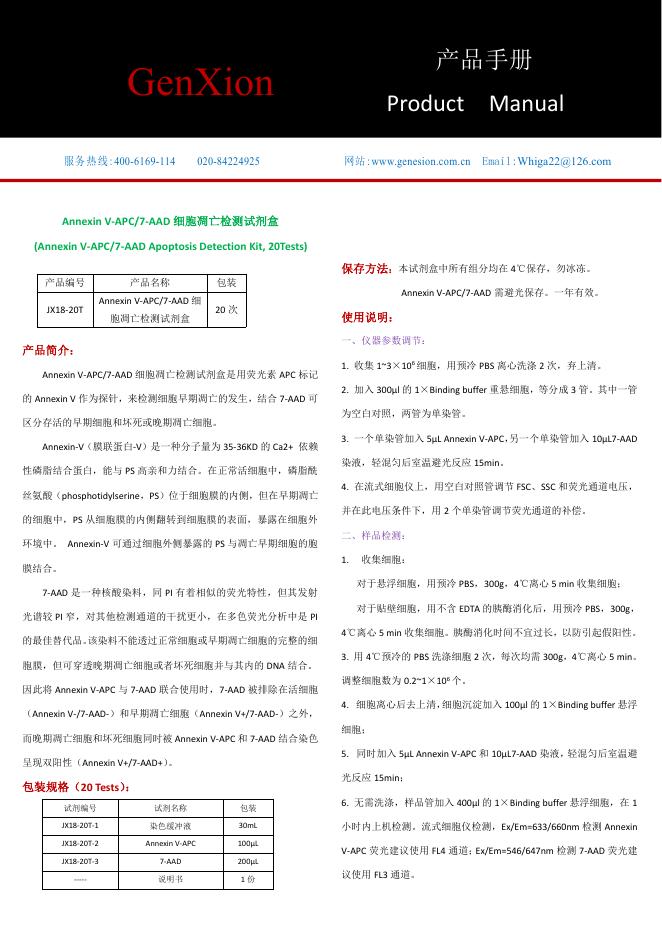 Annexin V-APC/7-AAD 细胞凋亡检测试剂盒