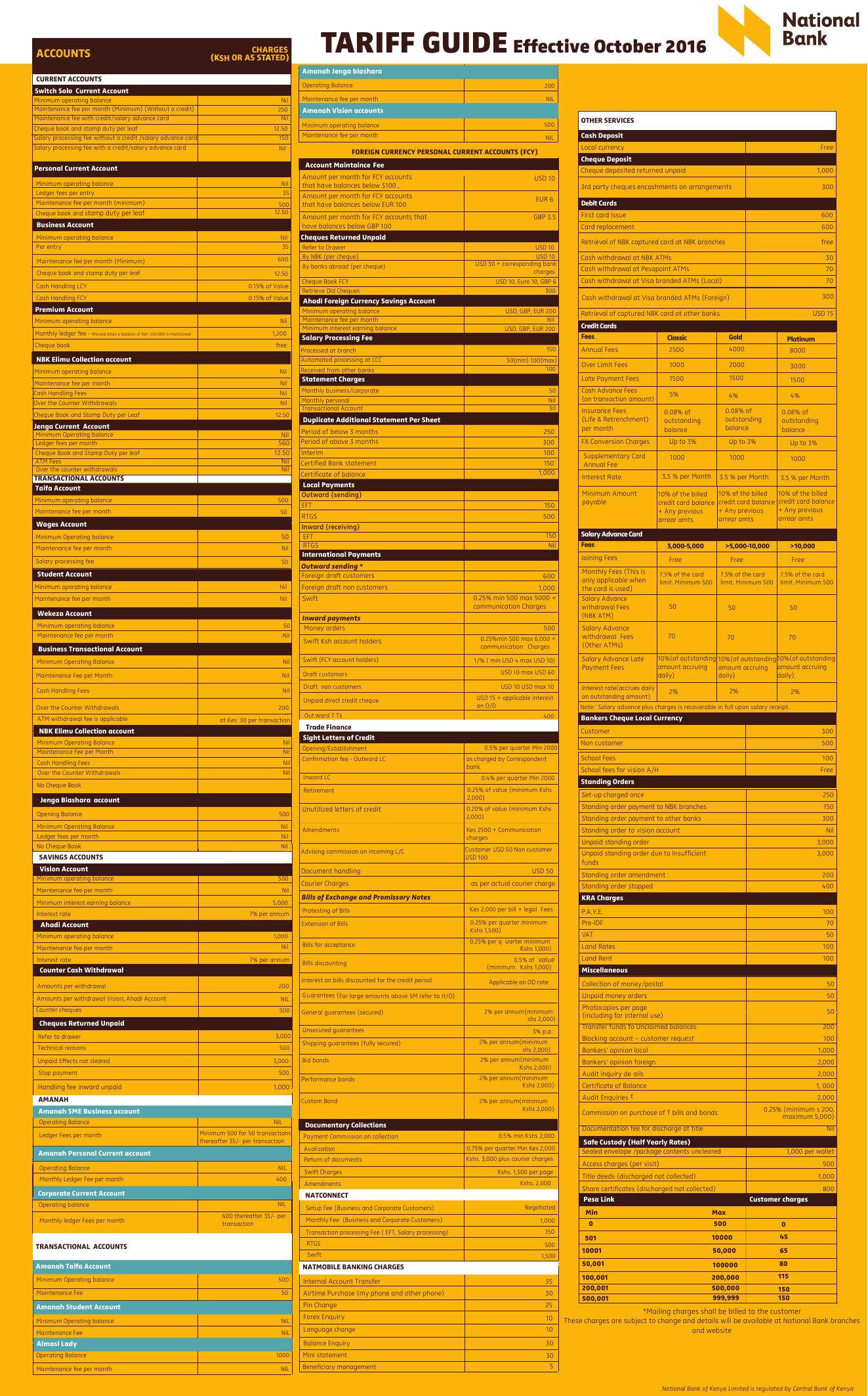 汇丰银行费用表