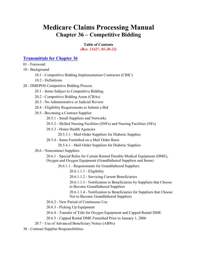 Medicare Claims Processing Manual 第 36 章