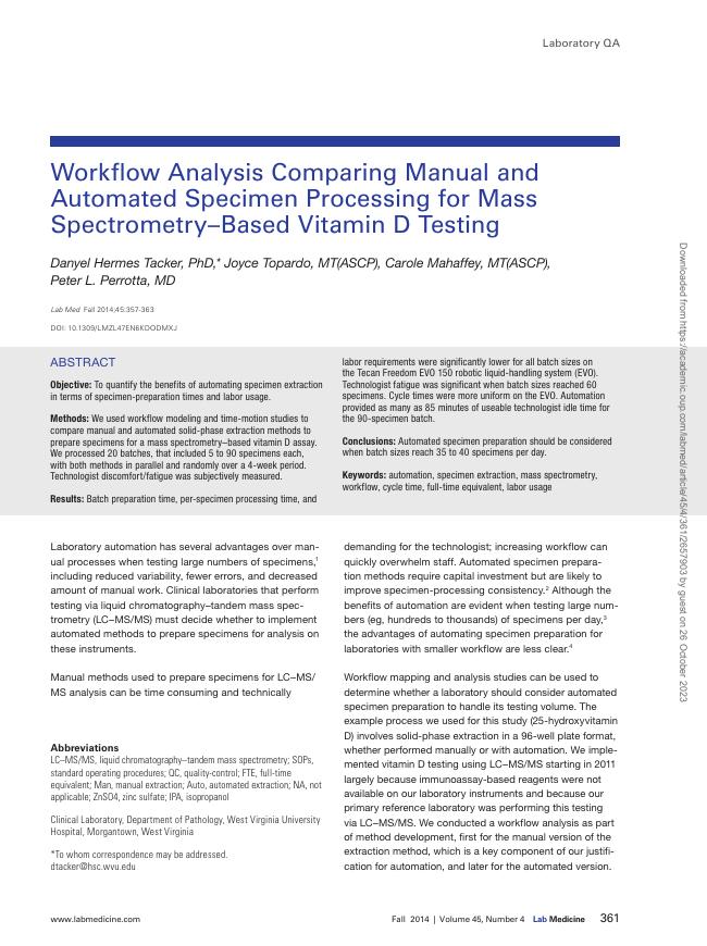 实验室质量控制工作流分析:比较手工和自动化样本处理用于基于质谱法的维生素 D 检测