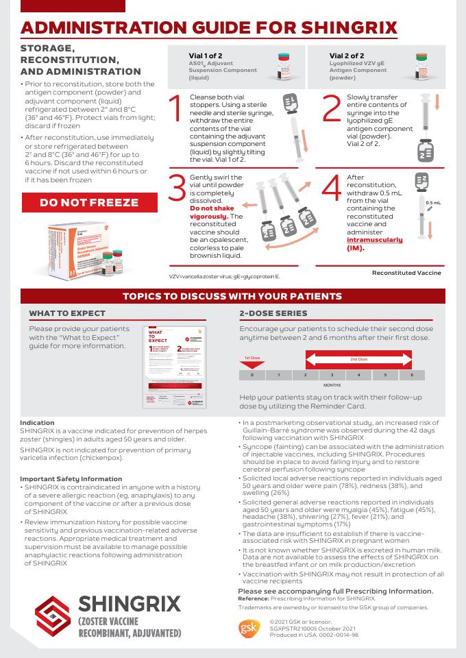 成人带状疱疹疫苗