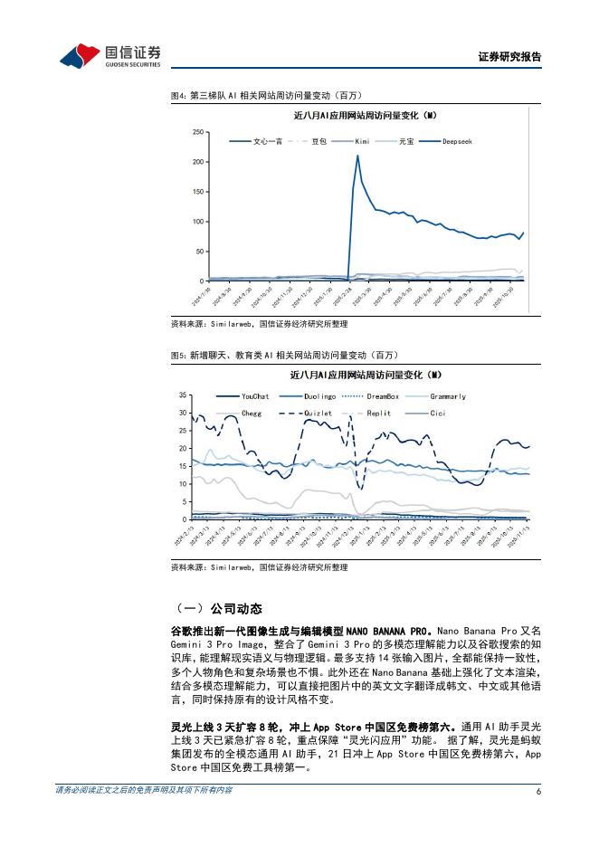 国信证券：人工智能行业周报（25年第47周）：谷歌发布Gemini3Pro和NanoBananaPro，阿里千问APP上线公测_第6页