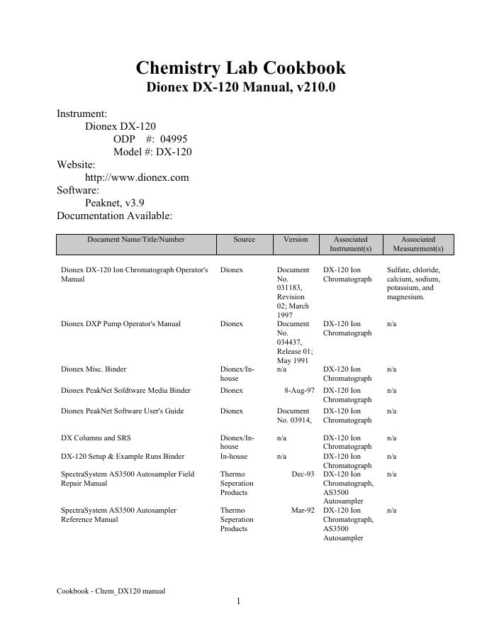 Dionex DX-120 离子色谱仪手册