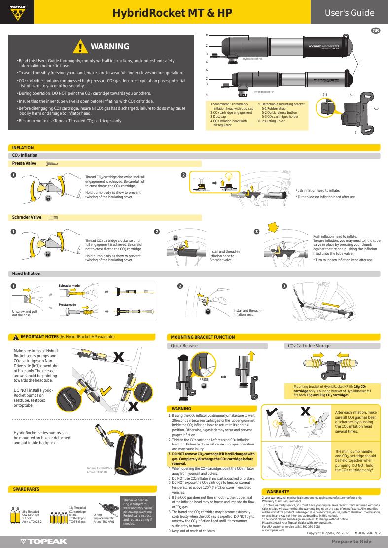 HybridRocket MT&HP 使用手册