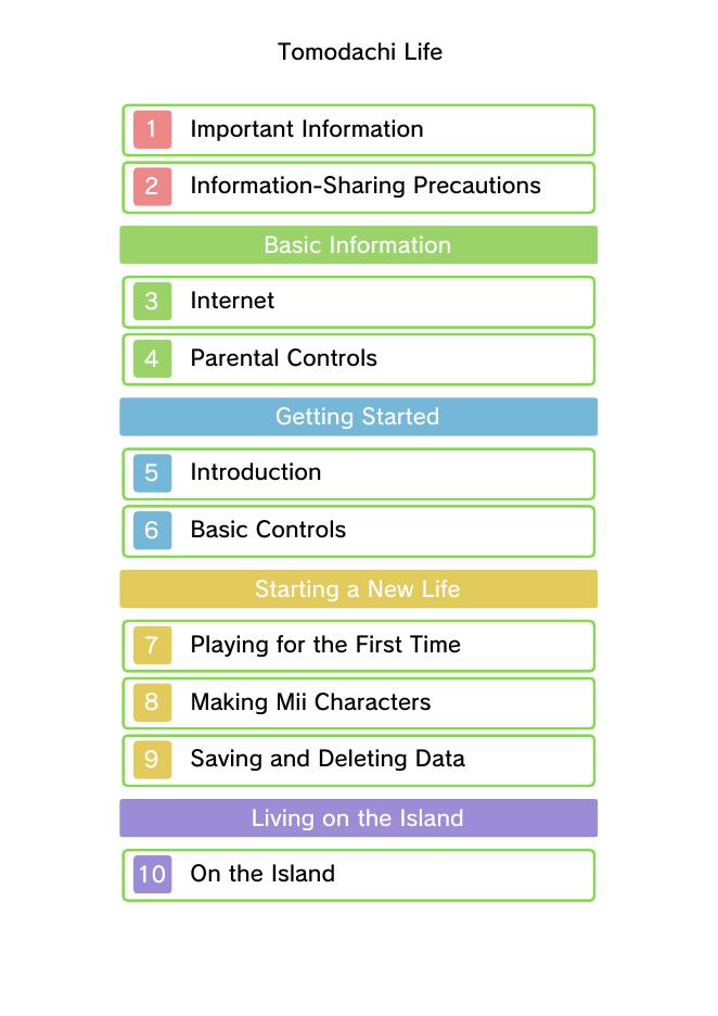 《Tomodachi Life》