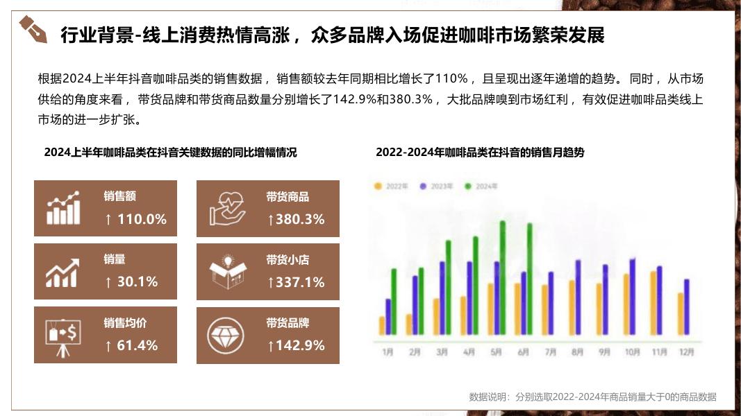 山池咖啡·2025年小红书平台营销推广方案_第6页
