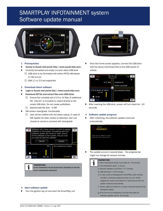 博世车载多媒体 CM/MBC 软件更新手册