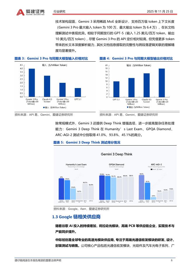 爱建证券：电子行业周报：Google发布第三代旗舰人工智能模型Gemini3_第6页