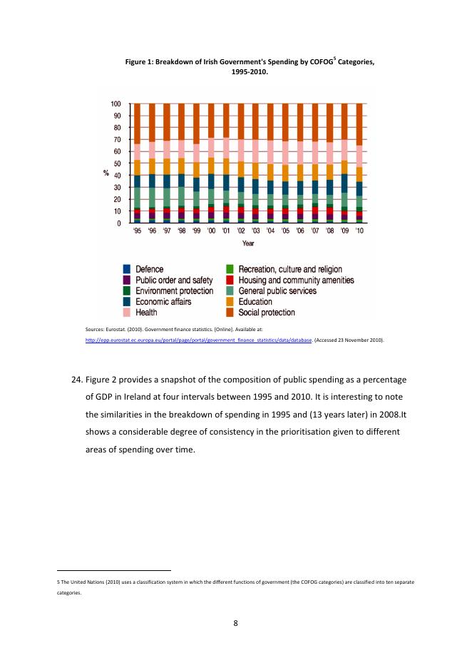 TASC：支出构成、收入平等与经济增长（英文版）_第9页