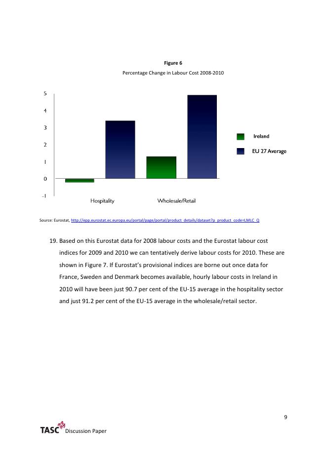 TASC：爱尔兰危机神话：工资和竞争力（英文版）_第10页