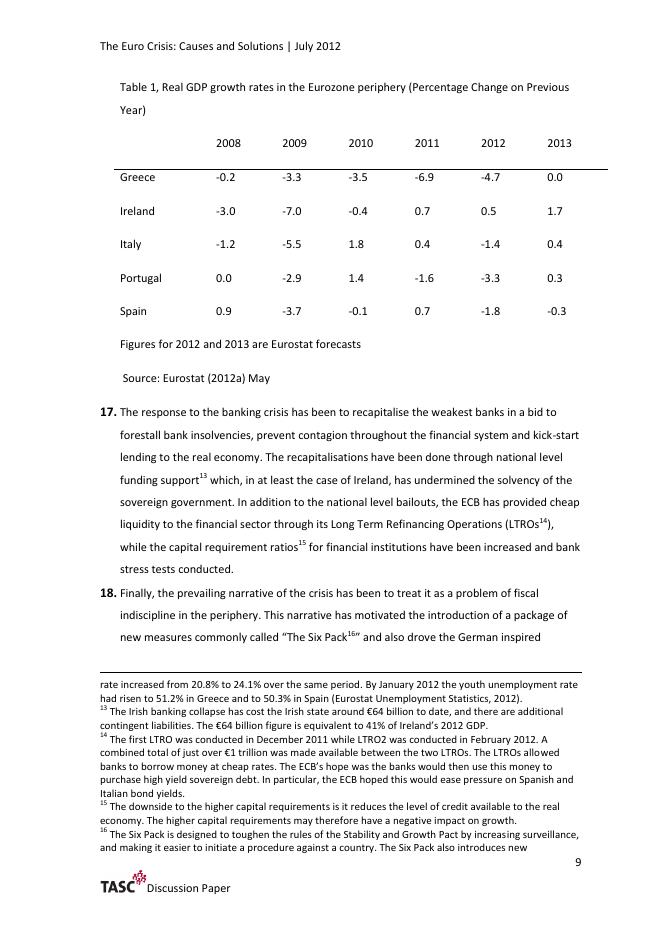TASC：欧元危机：原因与解决方案（英文版）_第10页