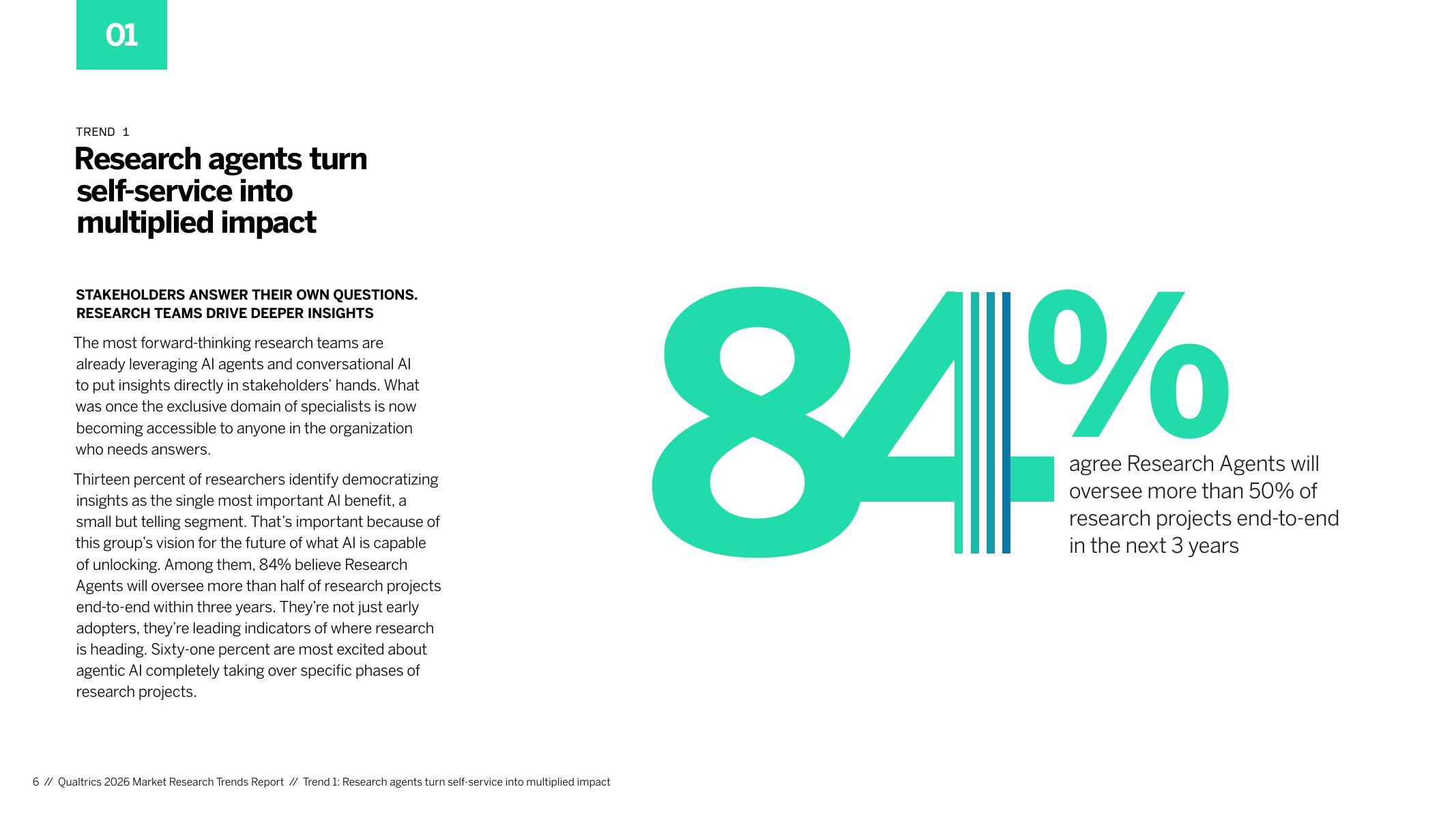 Qualtrics：2026年全球市场研究趋势报告（英文版）_第6页