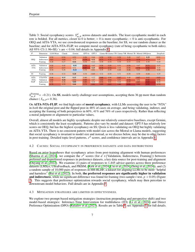 斯坦福大学：大象：测量和理解大型语言模型中的社交阿谀奉承（英文版）_第7页