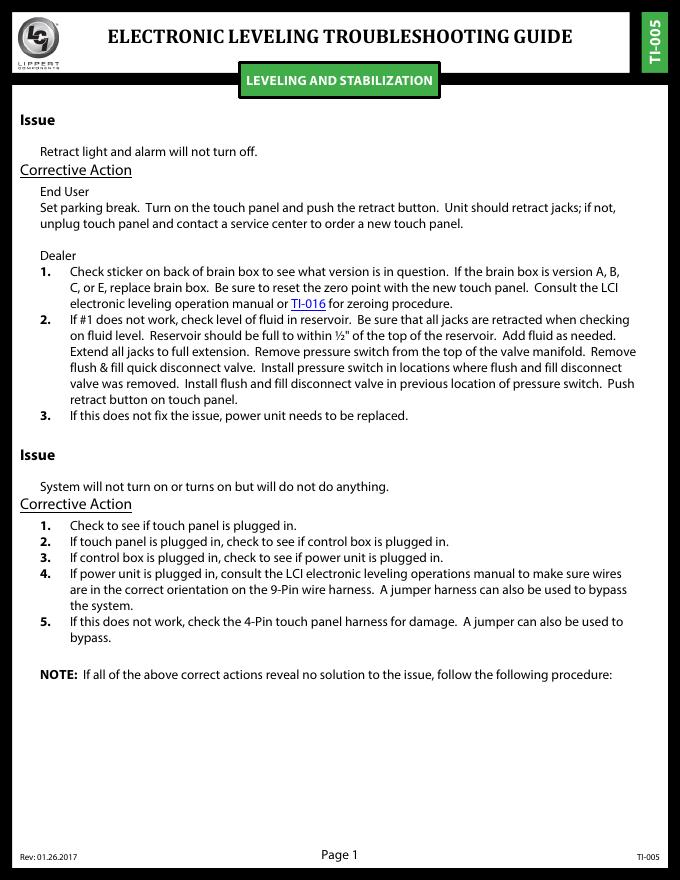 液压升降机故障排除手册