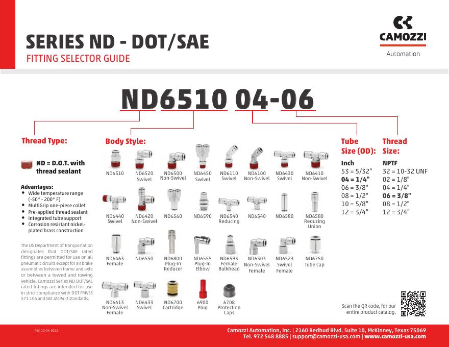 ND系列DOT/SAE认证接头
