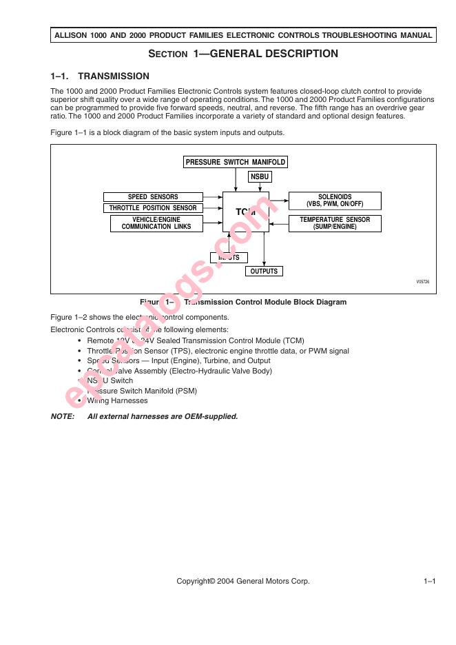 1000和2000产品家族电子控制故障诊断手册