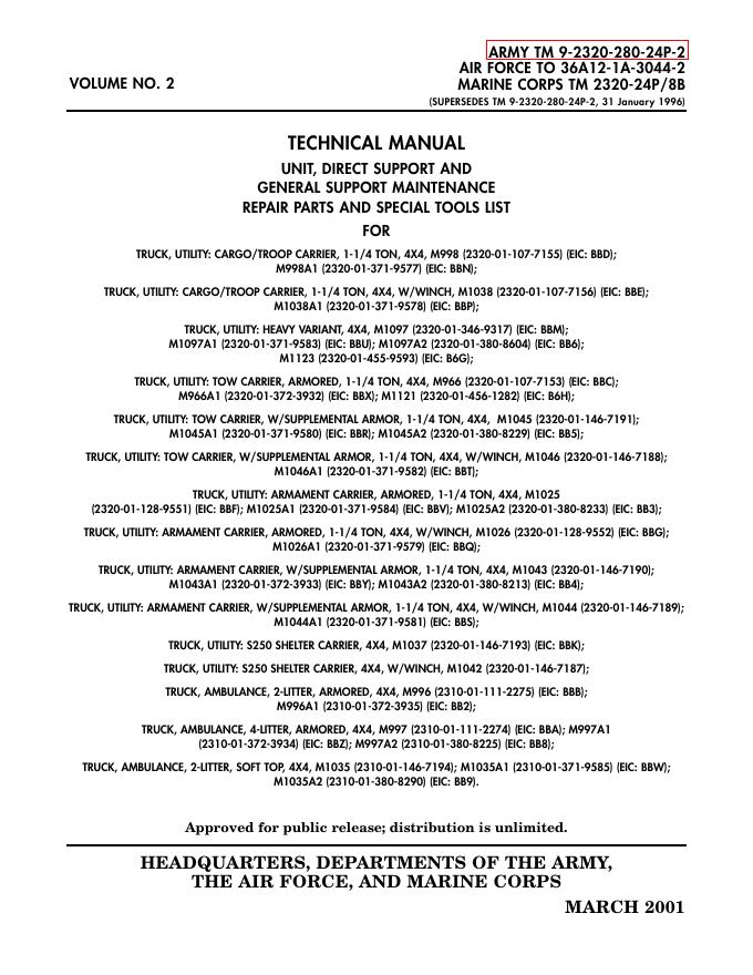 车辆维修维护零件列表