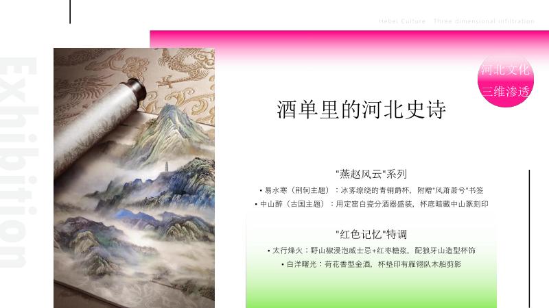 Hallo2025年酒肆品牌营销推广方案_第7页