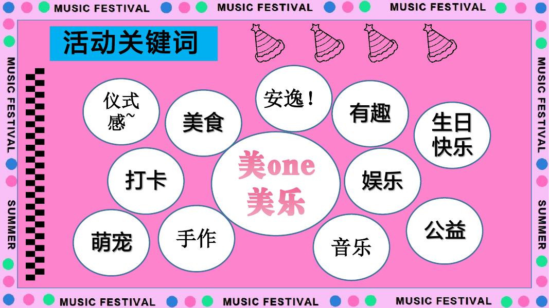 “美One美乐”文娱音乐会周年庆户外年会尾牙活动策划方案_第8页