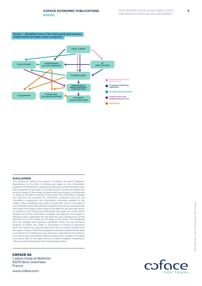 Coface科法斯：2025年人工智能时代的数据中心：千亿美元豪赌的利害关系、限制和风险报告（英文版）_第9页