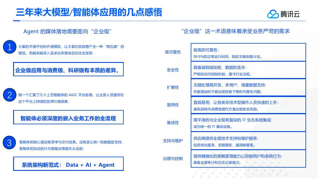 腾讯云：2025年助力新媒体打造新场景腾讯云文化传媒场景方案分享报告_第8页
