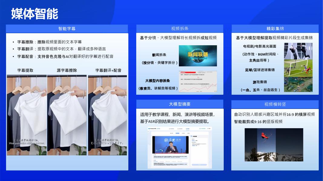 腾讯云：2025年智能媒体新引擎：腾讯云媒体处理加速内容生产解决方案_第8页