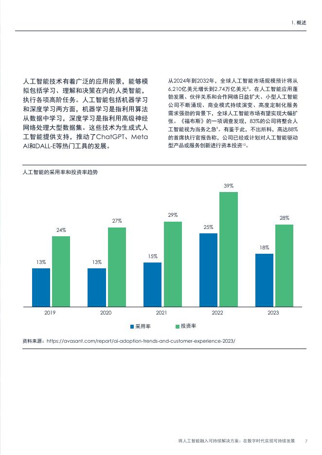 安永：2025年将人工智能融入可持续解决方案：在数字时代实现可持续发展报告_第7页