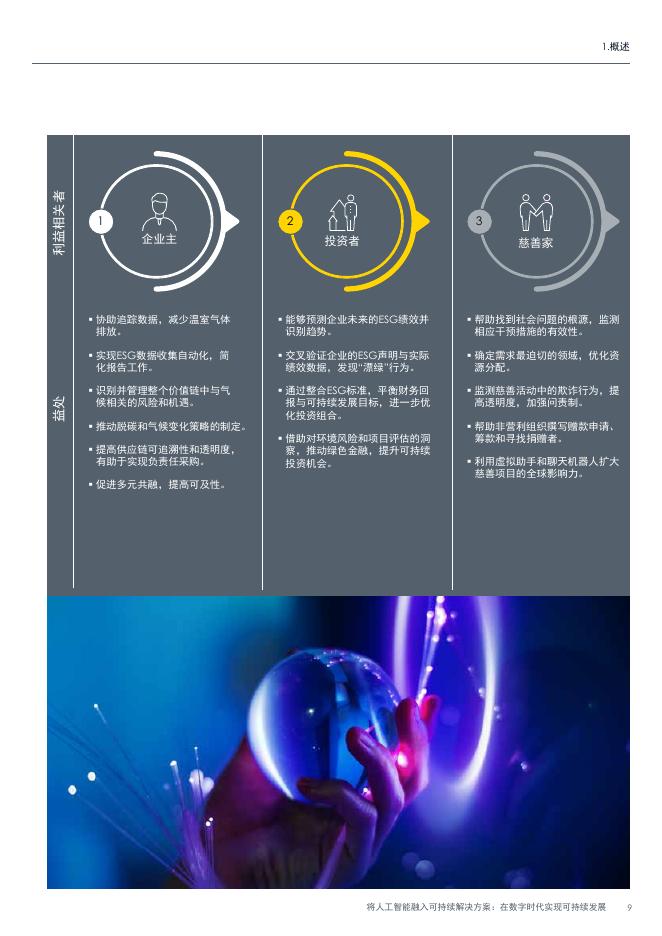 安永：2025年将人工智能融入可持续解决方案：在数字时代实现可持续发展报告_第9页