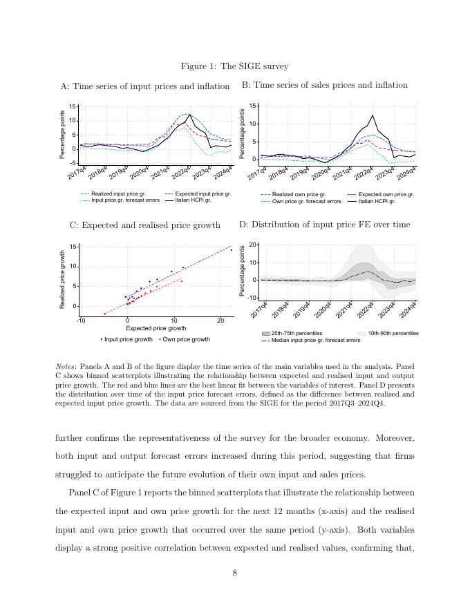 国际清算银行：投入价格对企业预期和决策的不对称和异质传递（英文版）_第10页